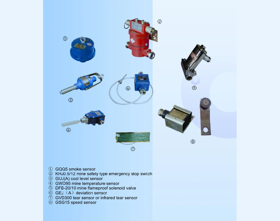 Mine Belt Conveyor Explosion-Proof Solenoid Valve