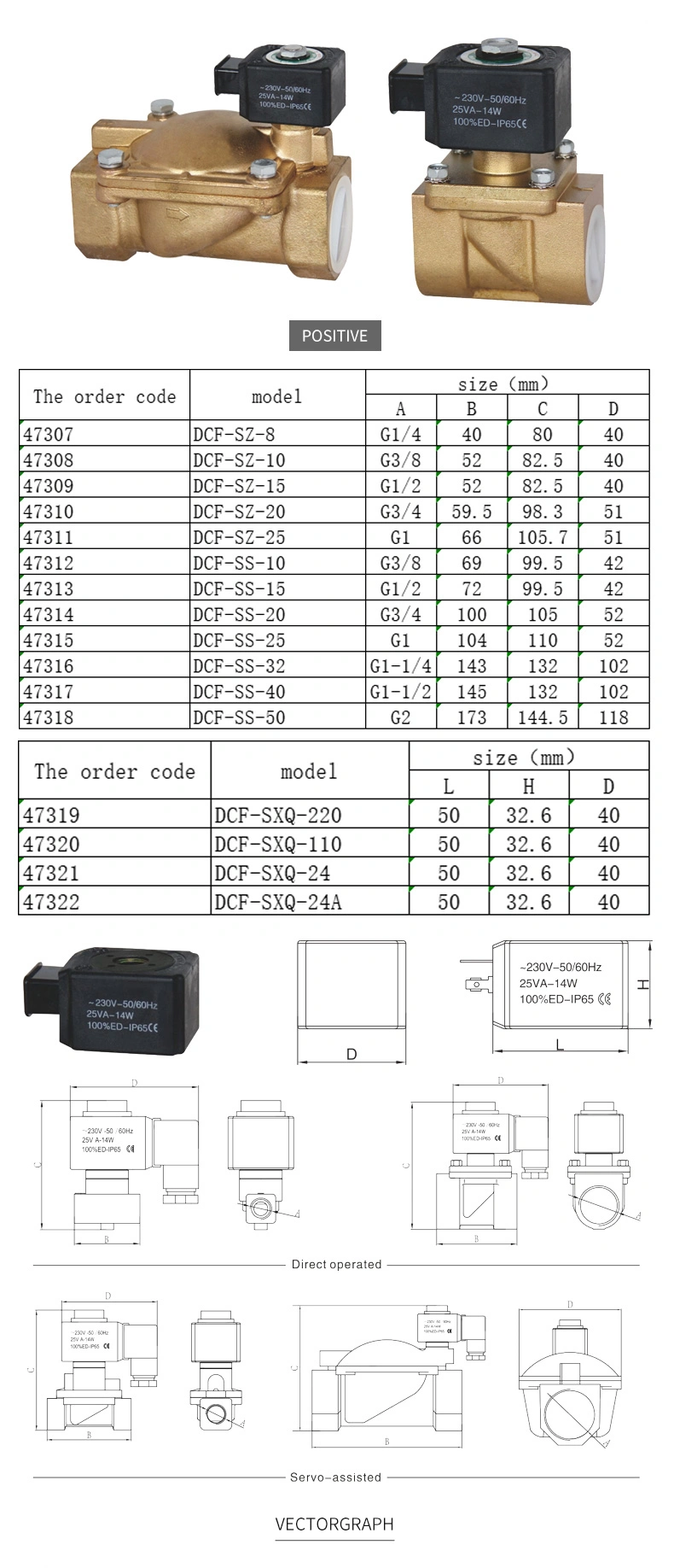 Refrigeration Control Steam Brass Water Solenoid Valve